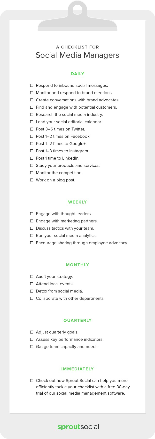Checkliste Social Media Manager