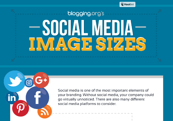 Info­gra­fik: Die Social Media Platt­for­men und ihre Größenanforderungen