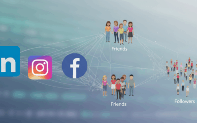 Meine Analyse: Wo sind meine Friends & Follower geblieben?
